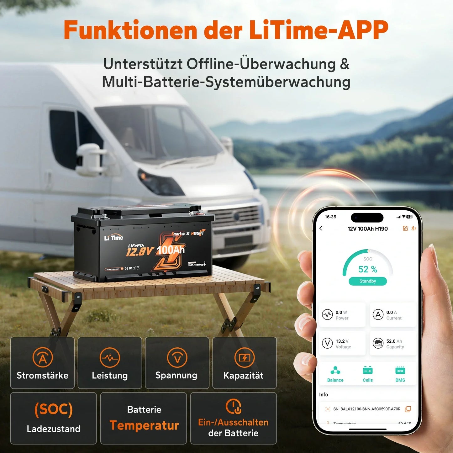 LiTime LiFePO4 12V 100Ah H190 Batterie – 200A BMS, Bluetooth, Heizung, Untersitz DIN H8