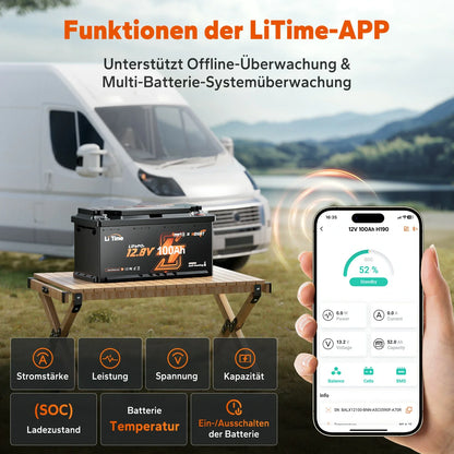 LiTime LiFePO4 12V 100Ah H190 Batterie – 200A BMS, Bluetooth, Heizung, Untersitz DIN H8