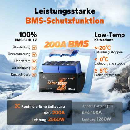 LiTime LiFePO4 12V 100Ah H190 Batterie – 200A BMS, Bluetooth, Heizung, Untersitz DIN H8