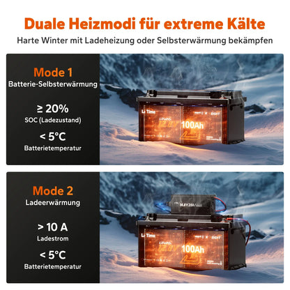 LiTime LiFePO4 12V 100Ah H190 Batterie – 200A BMS, Bluetooth, Heizung, Untersitz DIN H8