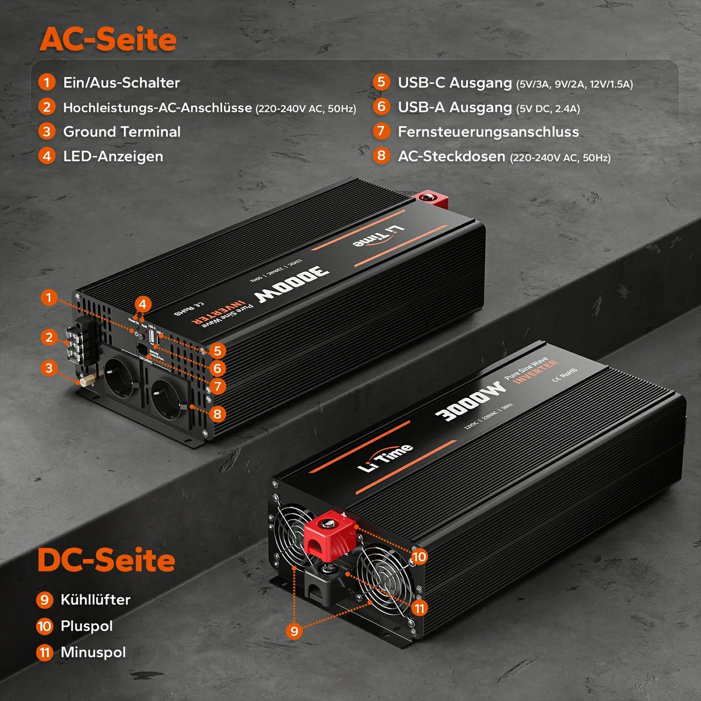 LiTime 3000W Reiner Sinuswellen Wechselrichter 12V DC zu 230V AC