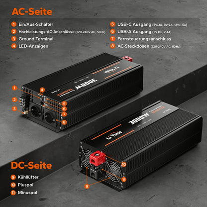 LiTime 3000W Reiner Sinuswellen Wechselrichter 12V DC zu 230V AC