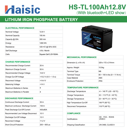 LiFePO4 Akku 12.8V 100Ah 1280Wh mit Bluetooth & LED – HelvePower Solutions