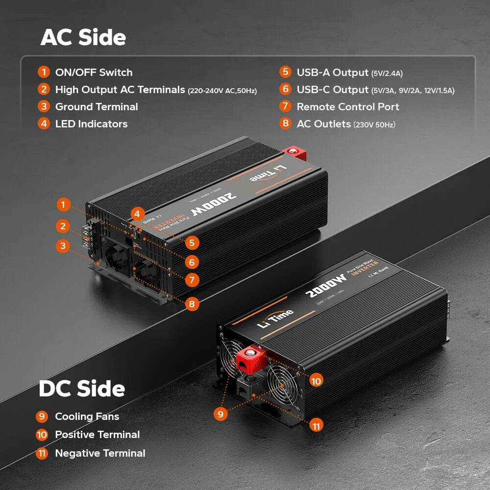 LiTime 2000W Reiner Sinuswellen Wechselrichter 12V DC zu 230V AC