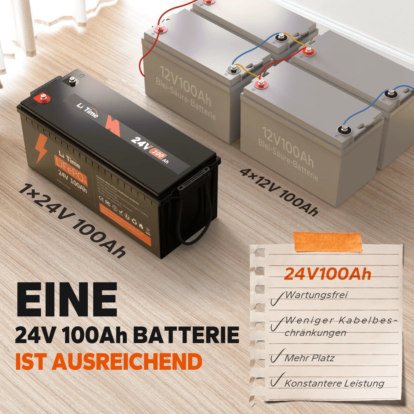 Premium 24V 100Ah LiFePO4 Batterie – 2560Wh für Solar, Boote & Off-Grid (100A BMS)