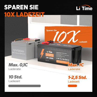 Premium 24V 100Ah LiFePO4 Batterie – 2560Wh für Solar, Boote & Off-Grid (100A BMS)