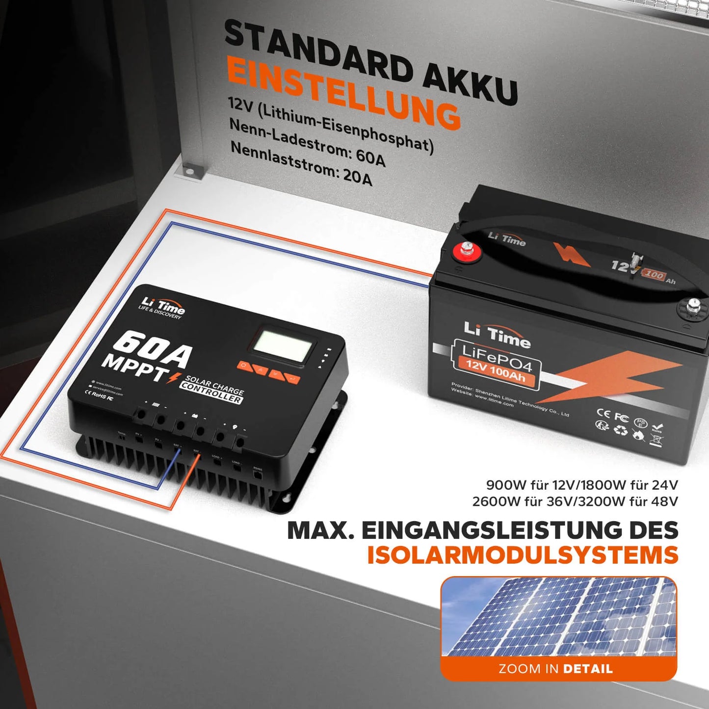 LiTime 60A MPPT Solarladeregler 12V/24V/36V/48V Auto mit Bluetooth