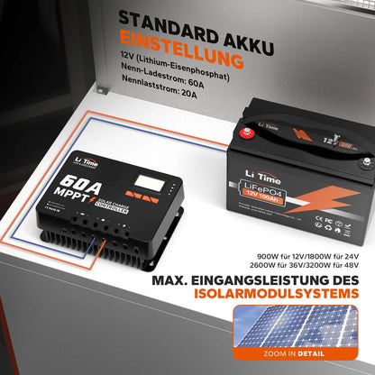 LiTime 60A MPPT Solarladeregler 12V/24V/36V/48V Auto mit Bluetooth